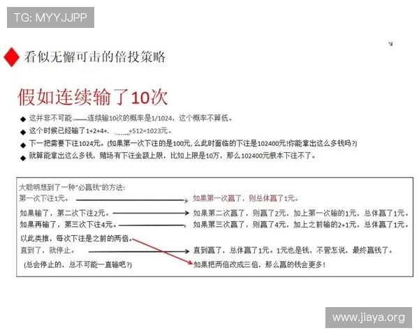 大发快三计划如何科学制定以提高中奖概率实现稳定盈利的实用策略推荐
