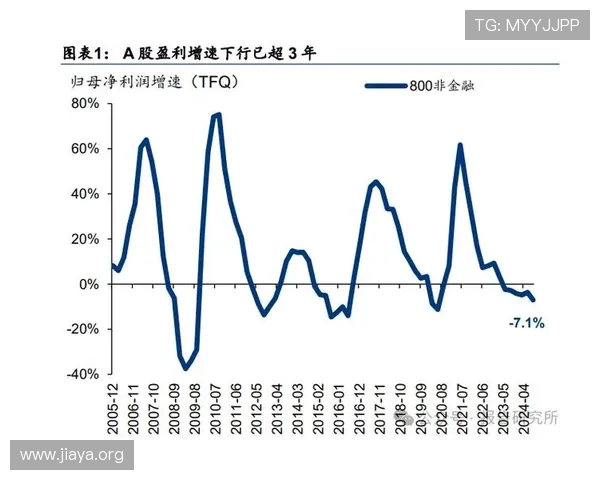 如何利用73882x必赢实现游戏中的稳定盈利与长远发展策略