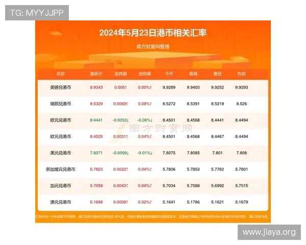 快3大小单双开奖规律揭秘让你把握趋势实现稳定盈利的实用技巧
